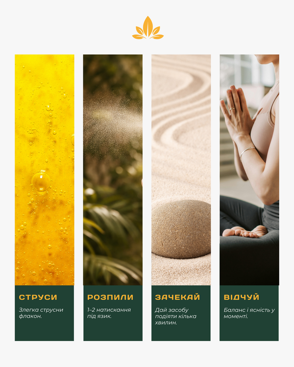 CBD спрей для релаксації М'ята 30%, 10 мл